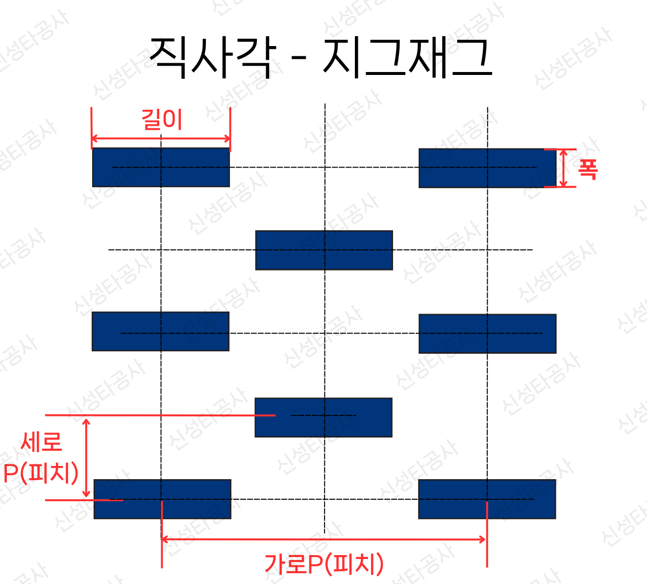 직사각형 · 지그재그. 길이와 폭, 가로·세로 피치.