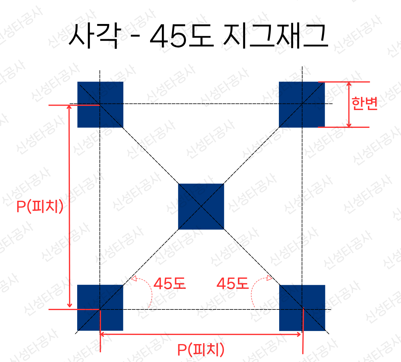 사각 · 45도 지그재그. 한 변과 피치 P.